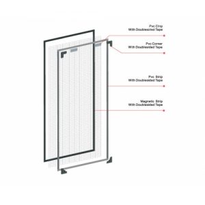 ELEGANT 3M DIY MAGNETIC INSECT SCREEN magneticinsectScreentechnicaldiagram 500x500 500x500 300x300 - ELEGANT 3M DIY MAGNETIC INSECT SCREEN